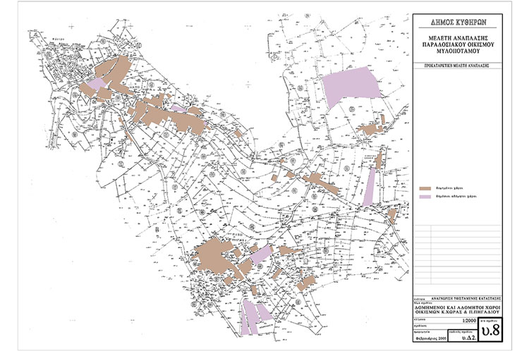 Πολεοδομικές μελέτες Δημοσίου
